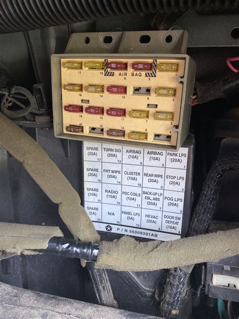 2000 tj relay distribution box|2000 jeep Wrangler fuse box.